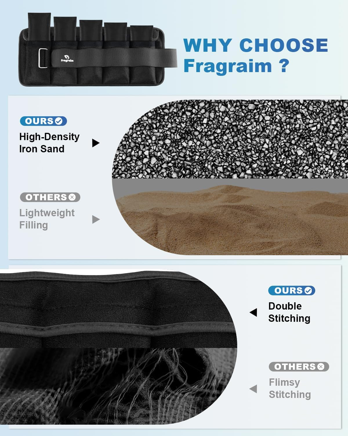 Maximize Your Workout with Adjustable Ankle Weights - Customize Resistance from 1 to 5 lbs for Enhanced Performance and Recovery